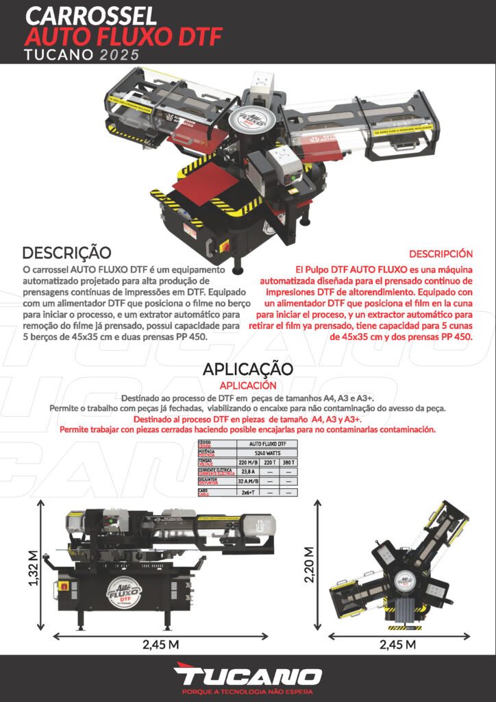 Catalogo Tucano Equipamentos 2024 Pagina 50 1