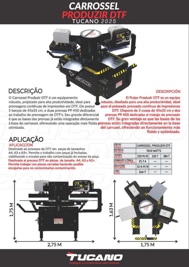 Catalogo Tucano Equipamentos 2024 Pagina 52 1