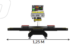 DUAL 150.2